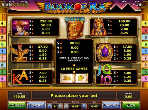 Book of Ra ᐈ Slot Demo Gratis .